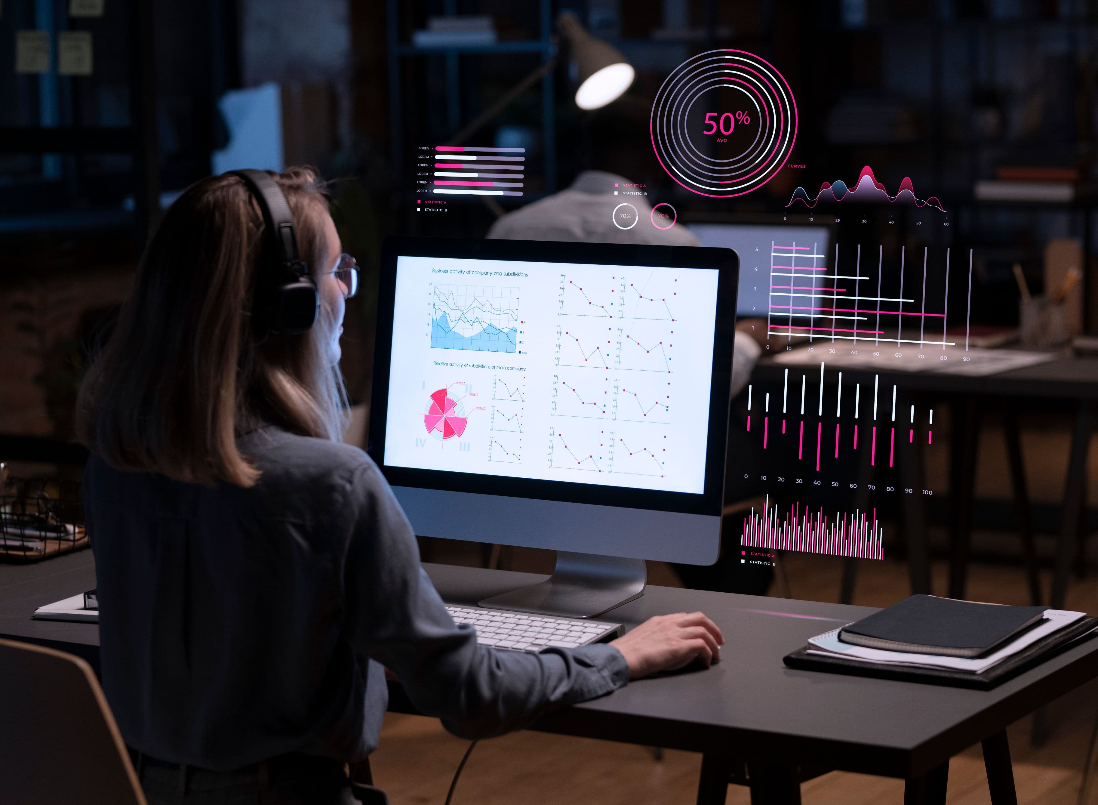 Dashboard Visualization