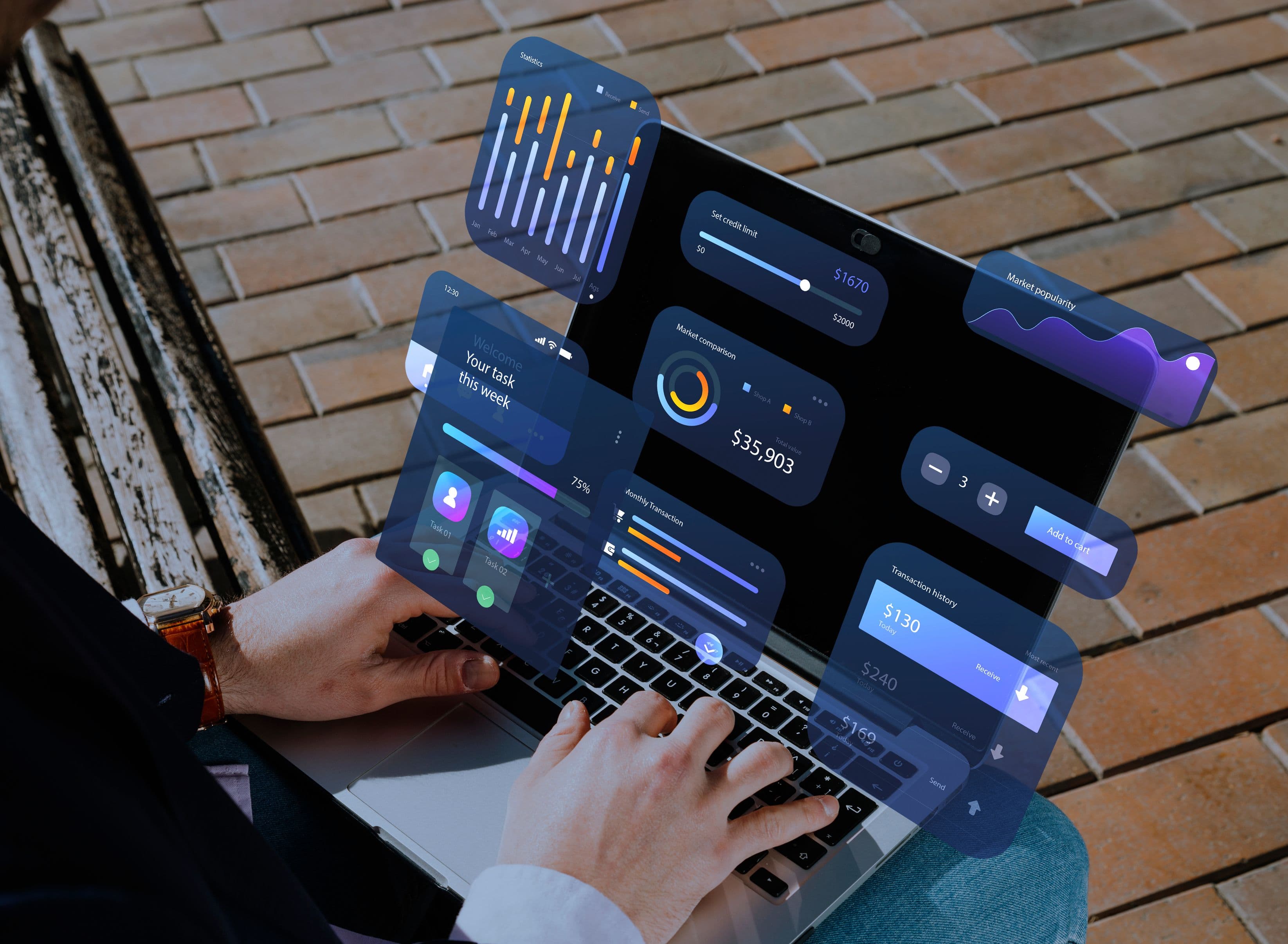 Diagnosis Web Performance